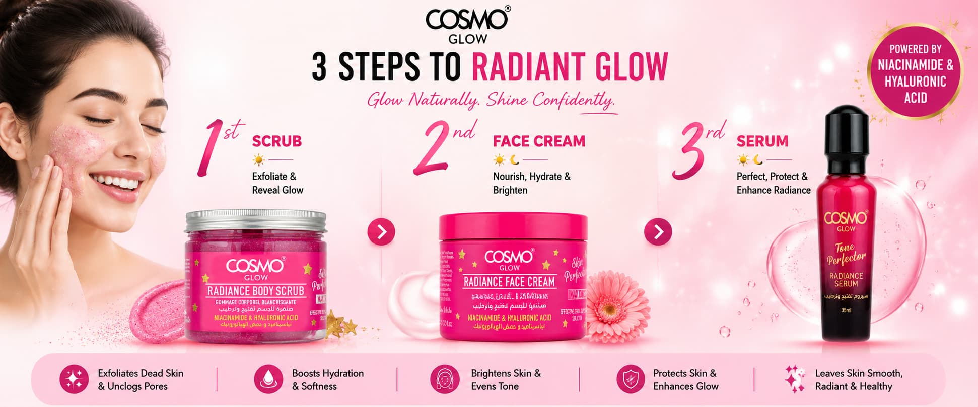 3-Step Daily Skincare Routine Guide — Cosmo Glow
